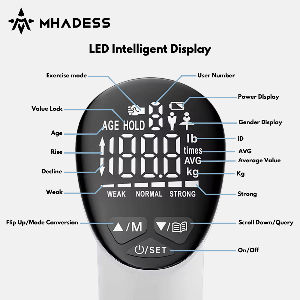 Mhadess Hand Gripper - Digital Dynamometer